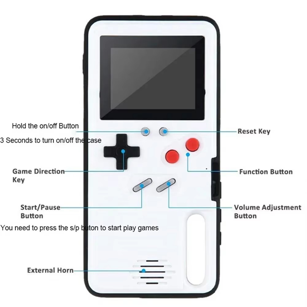 Retro Gaming Projector - Etui Retro 3D na iPhone 14
