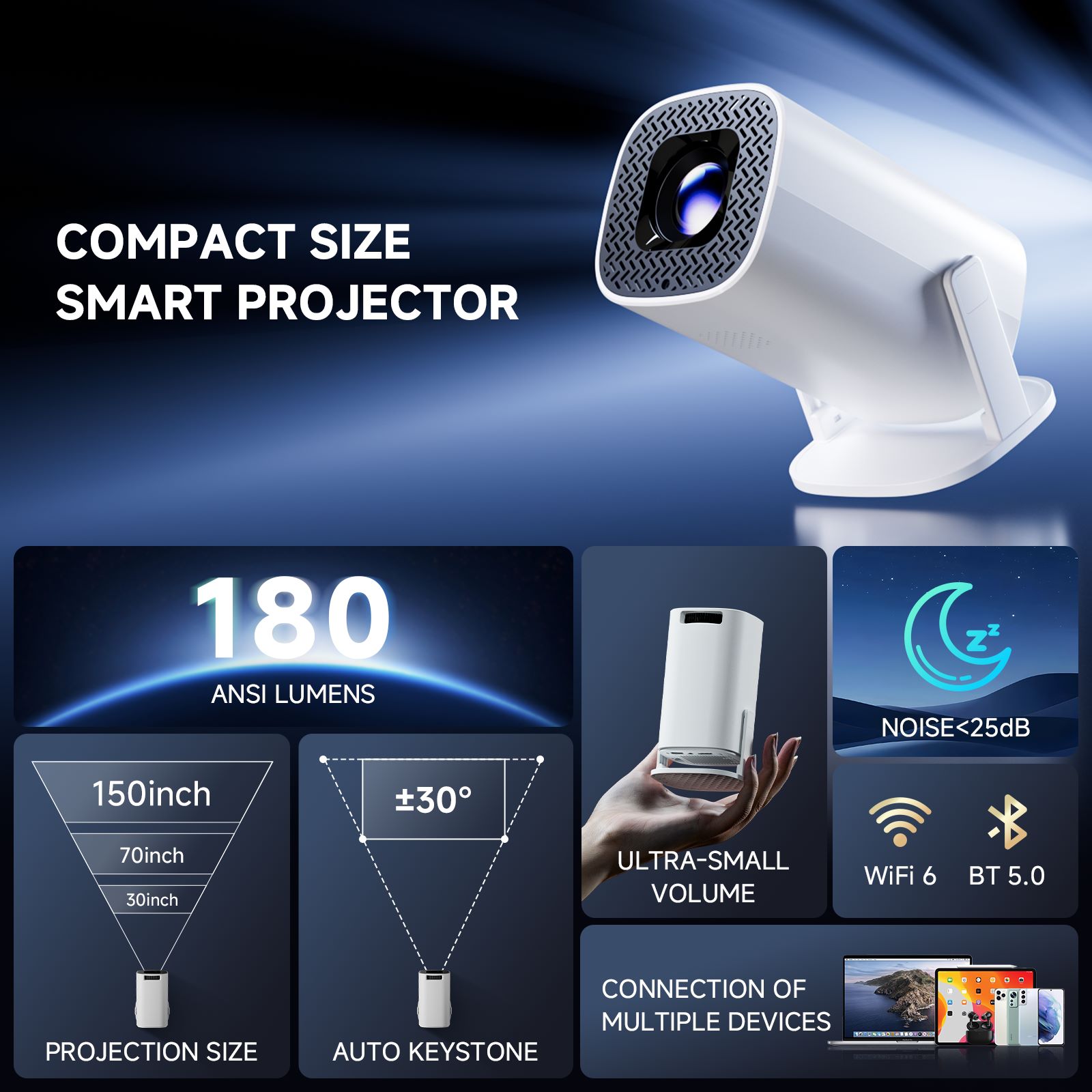 HONGTOP P30PRO Inteligentny Mi – Retro Gaming Projector recenzja i cena