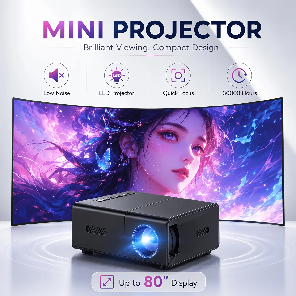 Mini przenośny projektor, komp – Retro Gaming Projector recenzja i cena