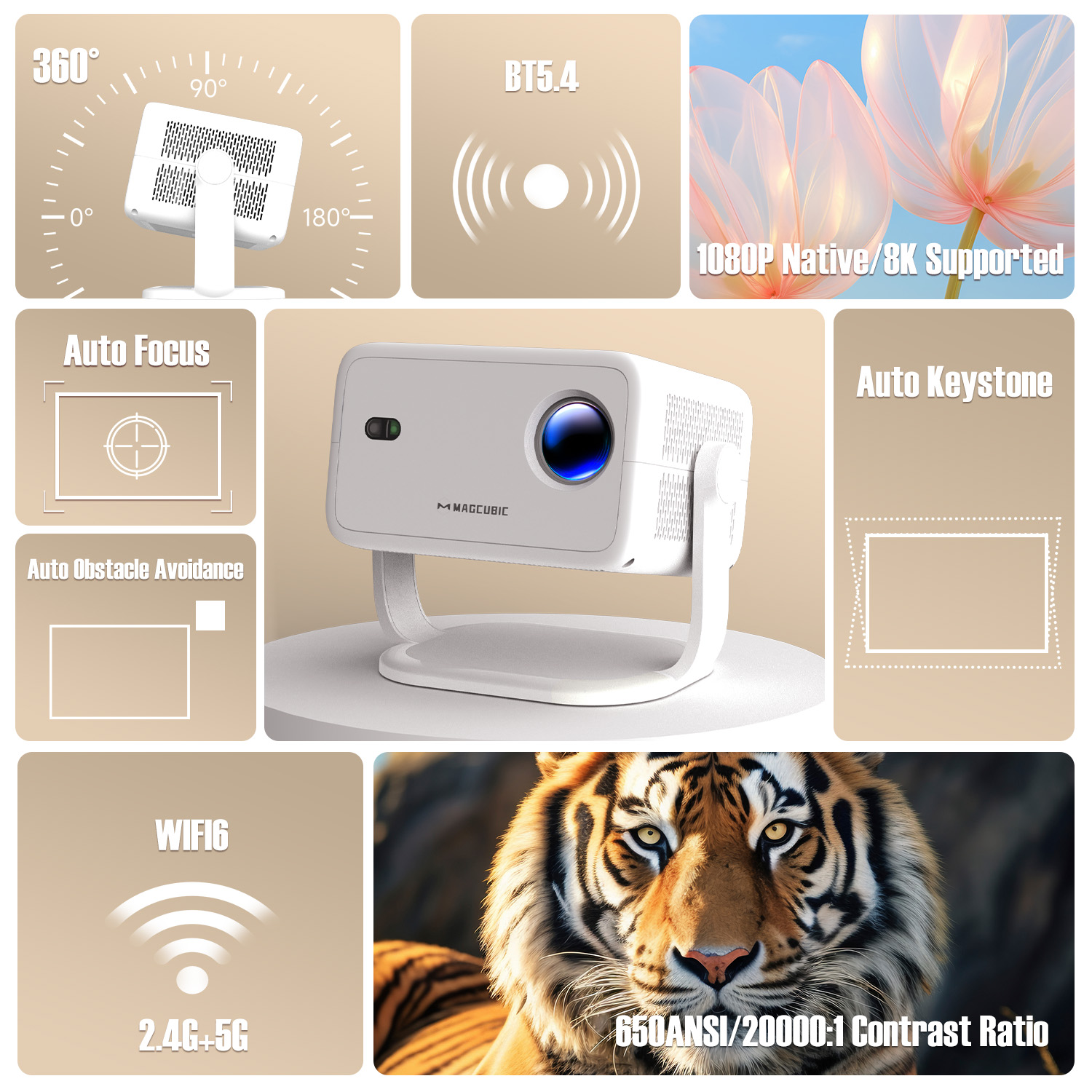 Projektor Magcubic Native 1080 – Retro Gaming Projector recenzja i cena