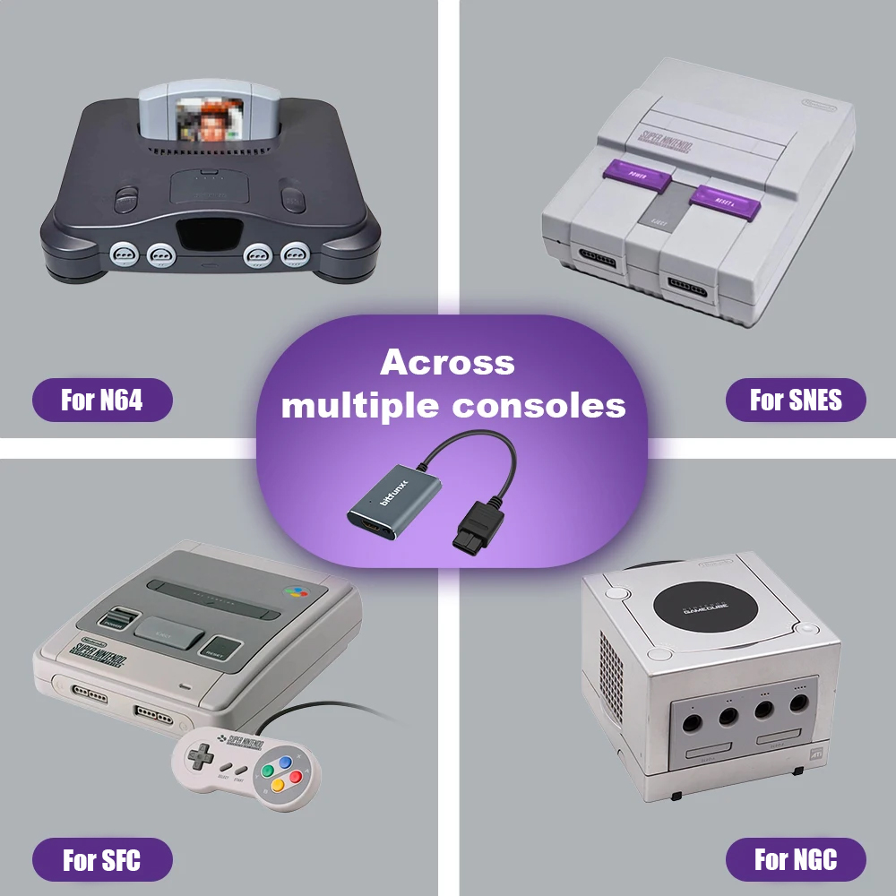 Bitfunx 720P Adapter S-Video / – Retro Gaming Expo recenzja i cena