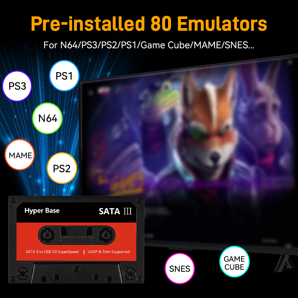 Emulator Batocera 500G/2T dysk – Retro Gaming Ps2 recenzja i cena