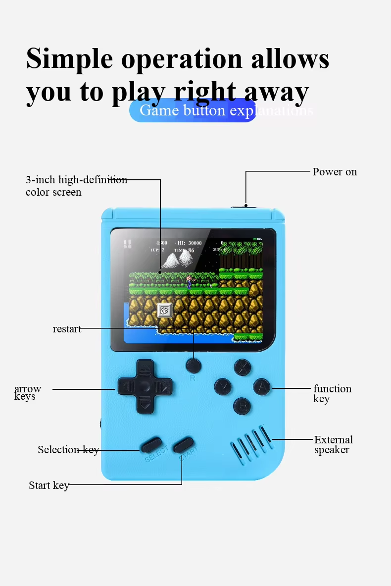 NOWA 3-calowa Przenośna Retro  – Retro Gaming Best Console recenzja i cena
