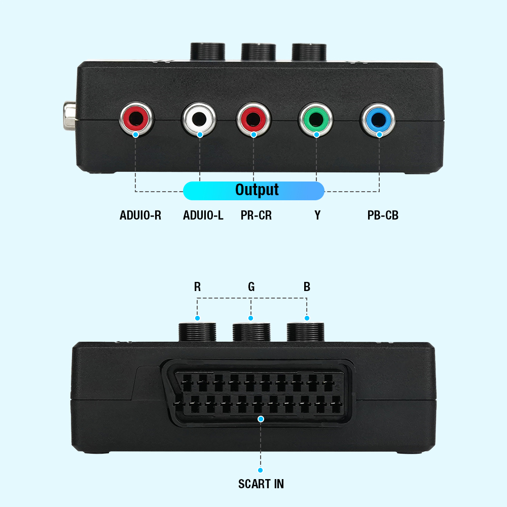 Konwerter RGBS VGA na YPBPR Co – Retro Gaming Expo recenzja i cena